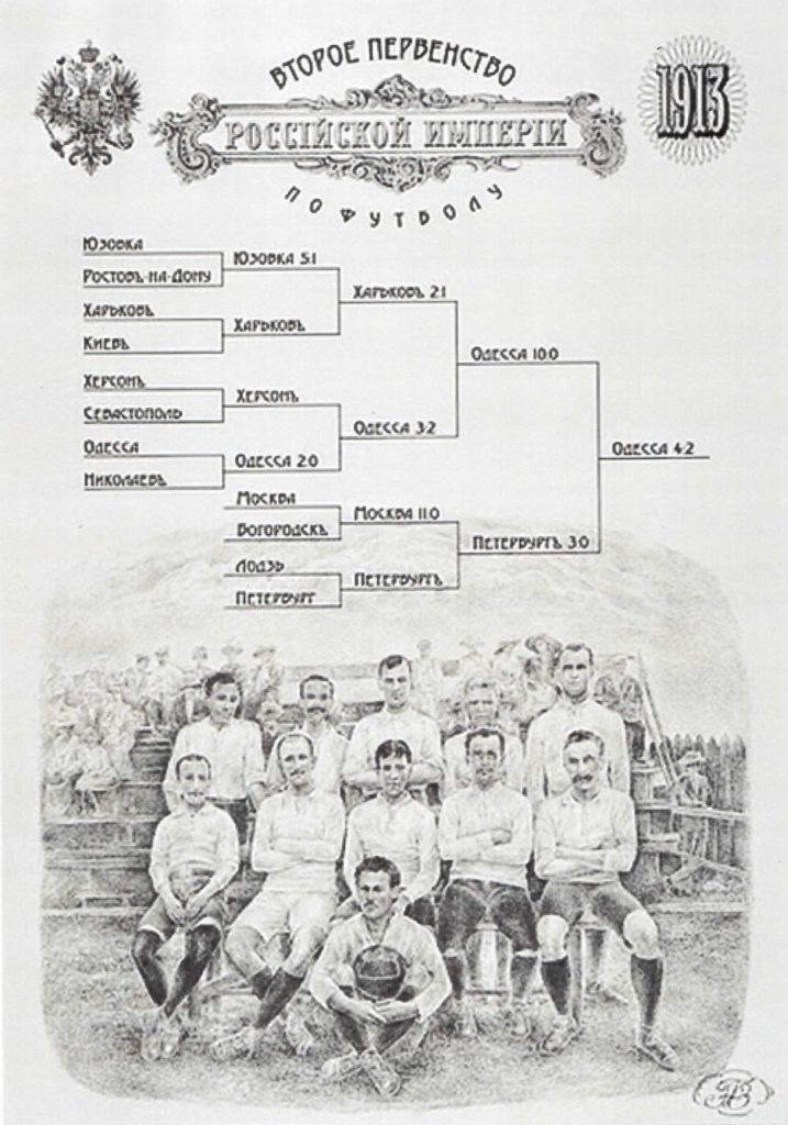 Второе первенство Российской империи по футболу. 1913 г.