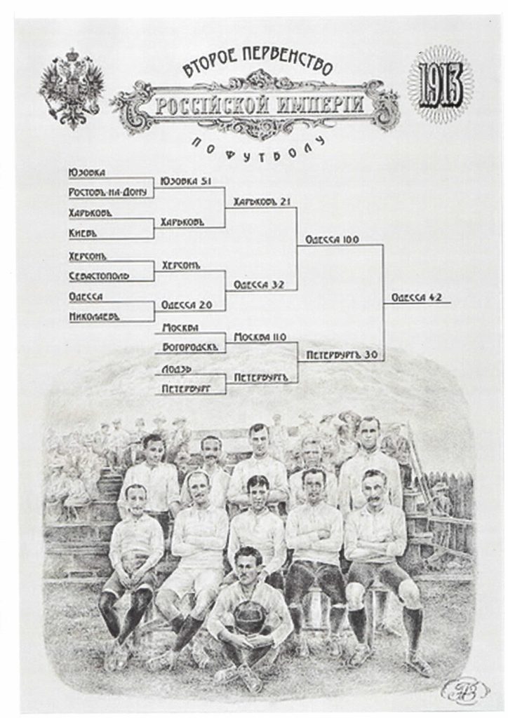 Второе первенство Российской империи по футболу. 1913 г.