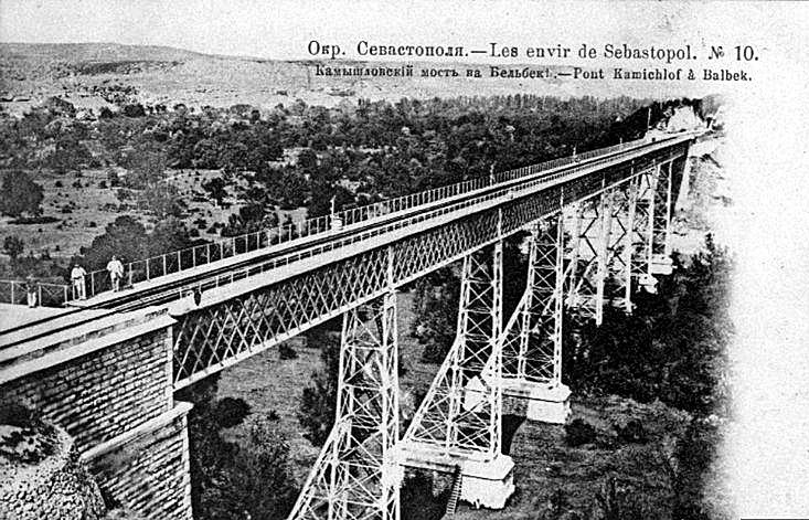 Камышловский мост. 1900 годы