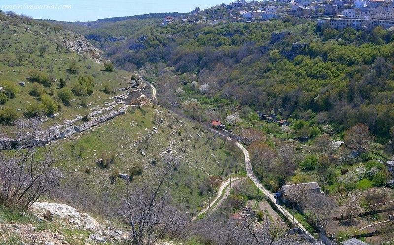 Килен-балка